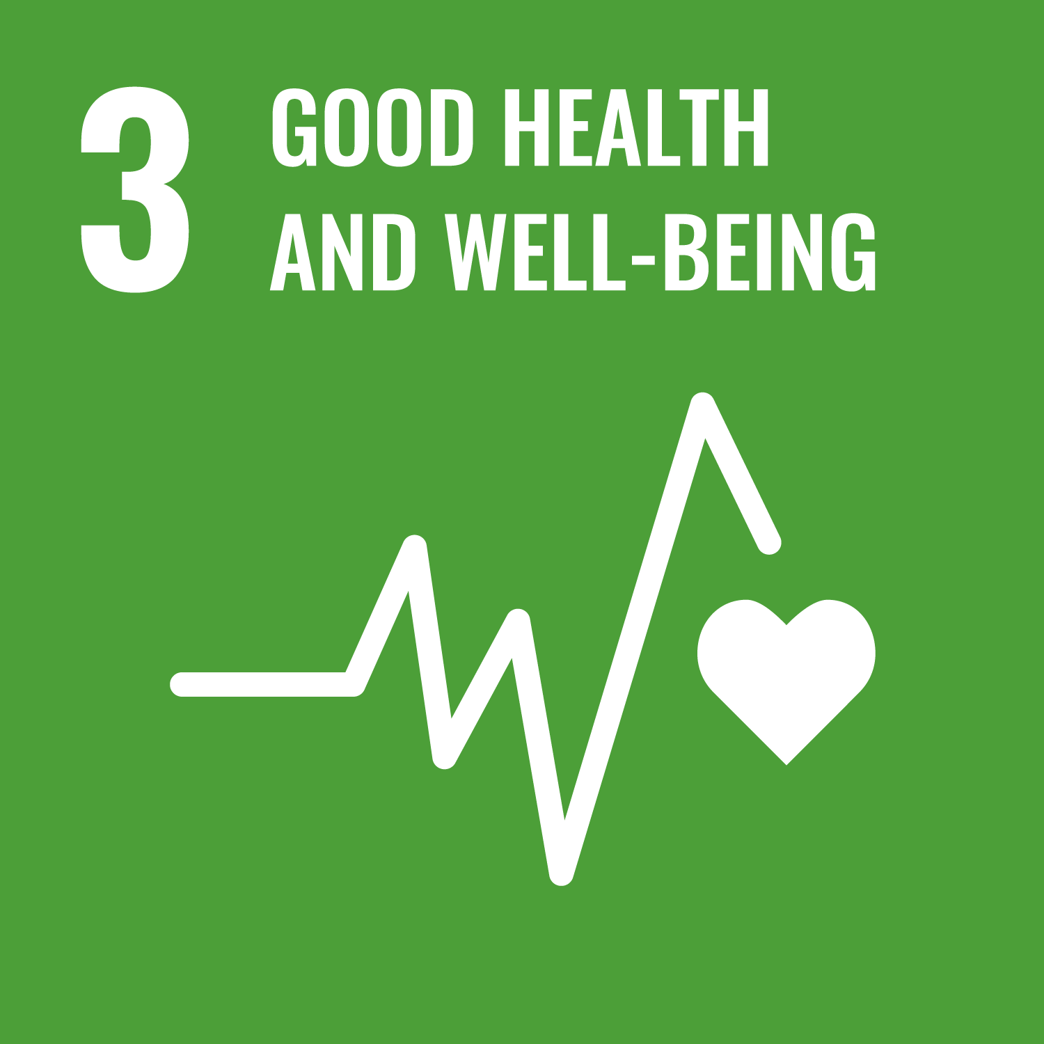 SDG 3- Good Health and Well-Being