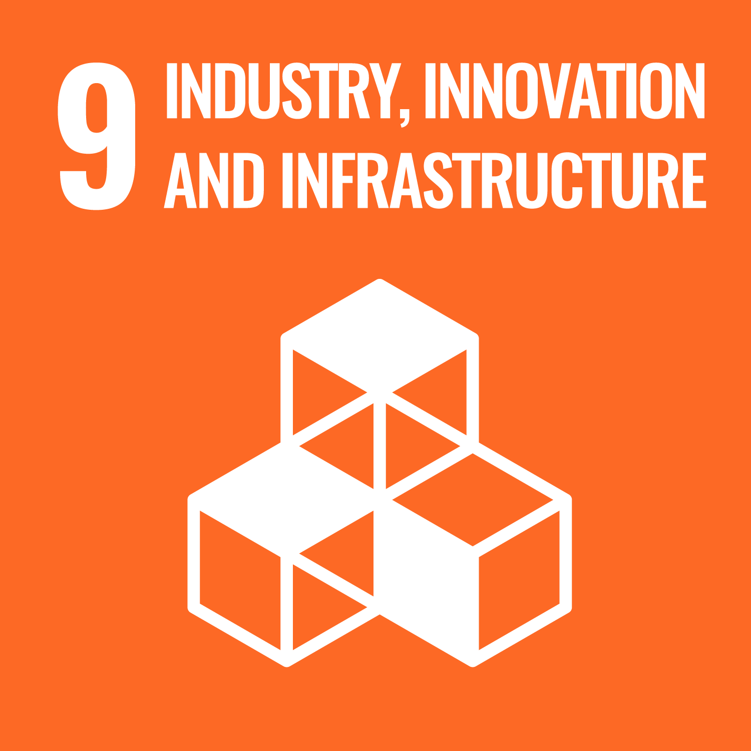 SDG 9 Industry, Innovation, and Infrastructure