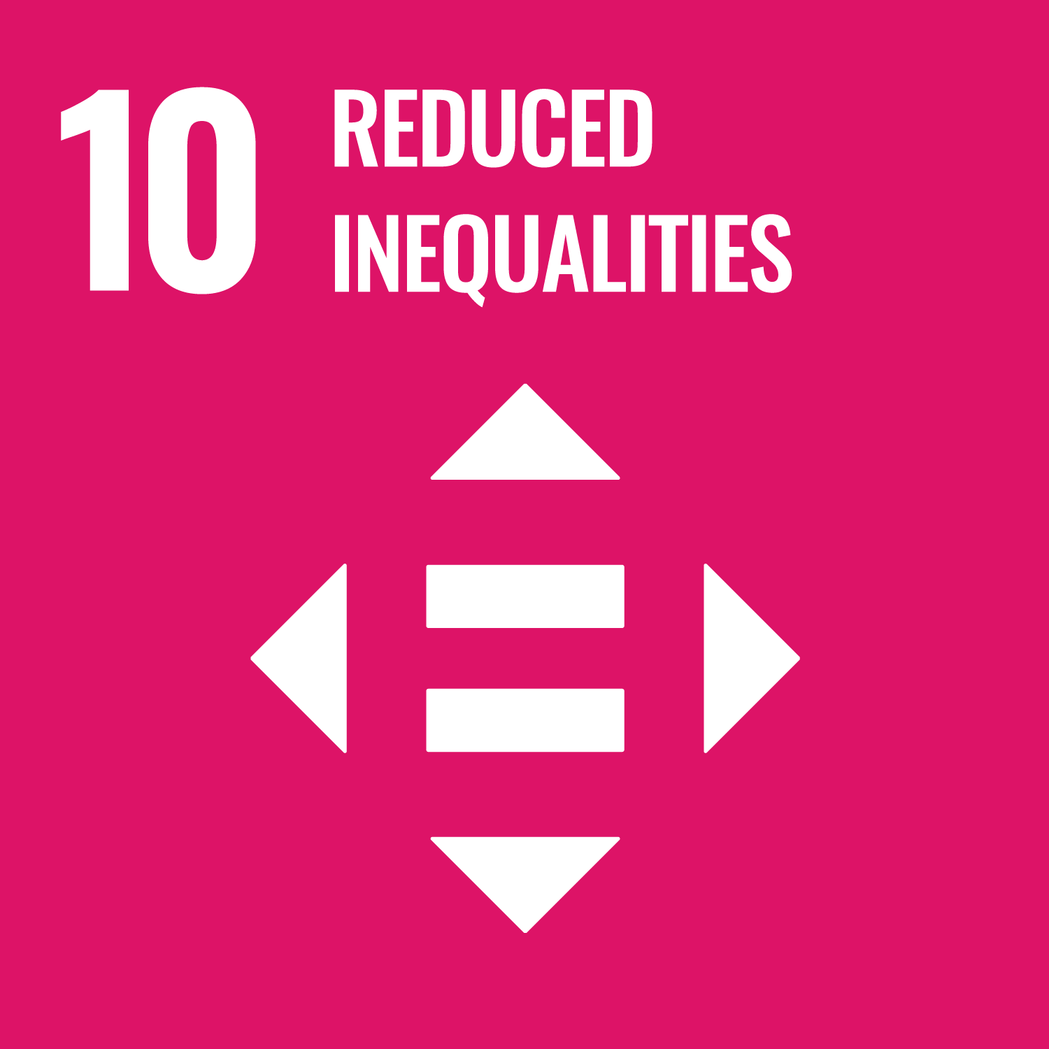 SDG 10-Reduced Inequalities
